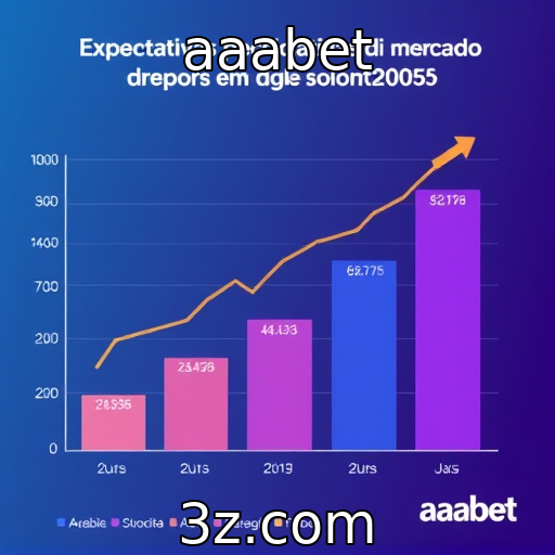 Perspectivas de crescimento no mercado de jogos em 2025