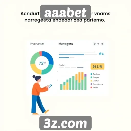 Experiência de usuário no site aaabet é avaliada